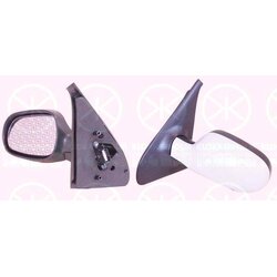 Exterior Mirror KLOKKERHOLM 60321048 OE Ref 77 00 435 922