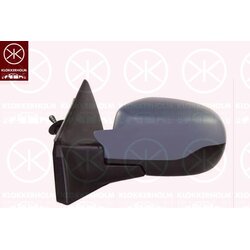Exterior Mirror KLOKKERHOLM 60331026 OE Ref 7701071874