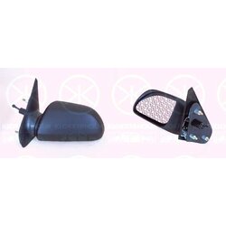 Exterior Mirror KLOKKERHOLM 60361021 OE Ref 77 00 785 786