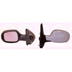 Exterior Mirror KLOKKERHOLM 60371046 OE Ref 77 00 431 470
