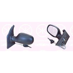 Exterior Mirror KLOKKERHOLM 60381021 OE Ref 77 00 841 653