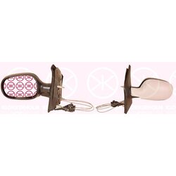 Exterior Mirror KLOKKERHOLM 60381023 OE Ref 77 00 841 653