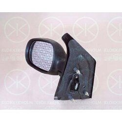 Exterior Mirror KLOKKERHOLM 60381042 OE Ref 77 01 841 656