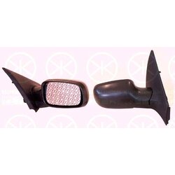 Exterior Mirror KLOKKERHOLM 60411042 OE Ref 77 00 834 190