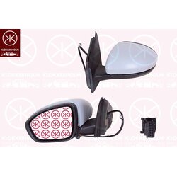 Exterior Mirror KLOKKERHOLM 60461041 OE Ref 96 36 645 23R