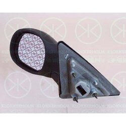 Exterior Mirror KLOKKERHOLM 60491042 OE Ref 77 00 818 979