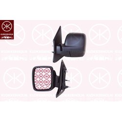 Exterior Mirror KLOKKERHOLM 60631012 OE Ref 95517330
