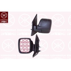 Exterior Mirror KLOKKERHOLM 60631042 OE Ref 95517331