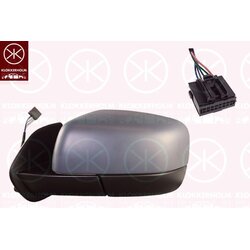 Exterior Mirror KLOKKERHOLM 64221042 OE Ref LR041871