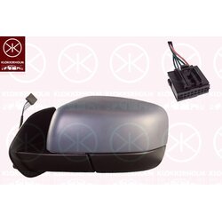 Exterior Mirror KLOKKERHOLM 64221043 OE Ref RO1320102