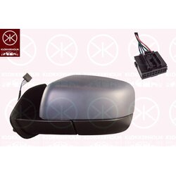 Exterior Mirror KLOKKERHOLM 64221047 OE Ref RO1320103