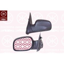 Exterior Mirror KLOKKERHOLM 64251043 OE Ref CRB501061PMD