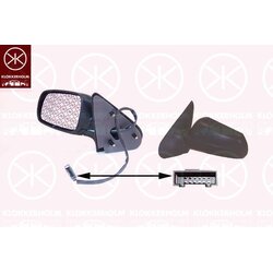 Exterior Mirror KLOKKERHOLM 66081041 OE Ref 3B1857521