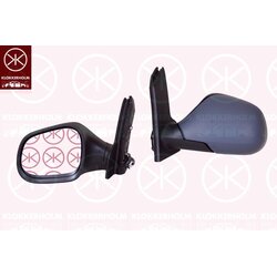 Exterior Mirror KLOKKERHOLM 66301044A1 OE Ref 5P8857522A