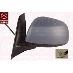 Exterior Mirror KLOKKERHOLM 68351043 OE Ref 71743599
