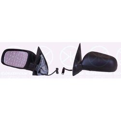 Exterior Mirror KLOKKERHOLM 75141042 OE Ref 6Y1857502CAGRU