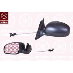 Exterior Mirror KLOKKERHOLM 75151022 OE Ref 5J1857508D
