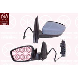 Exterior Mirror KLOKKERHOLM 75181041 OE Ref 5JA857521C