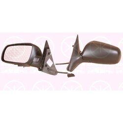 Exterior Mirror KLOKKERHOLM 75201042 OE Ref 1U1857502R01C