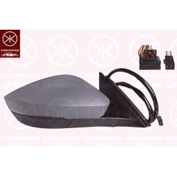 Exterior Mirror KLOKKERHOLM 75271046 OE Ref 3V0857522K