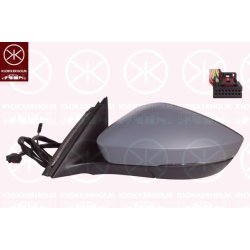 Exterior Mirror KLOKKERHOLM 75271047 OE Ref 3V0949101
