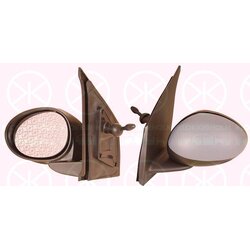 Exterior Mirror KLOKKERHOLM 81011021 OE Ref 8153YW