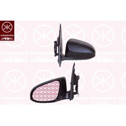 Exterior Mirror KLOKKERHOLM 81021042 OE Ref B000780980