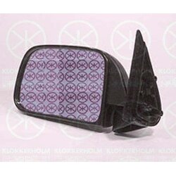 Exterior Mirror KLOKKERHOLM 81041011