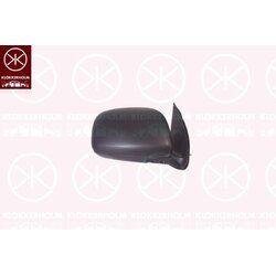 Exterior Mirror KLOKKERHOLM 81271032 OE Ref 87910 0K082