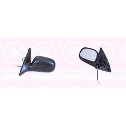 Exterior Mirror KLOKKERHOLM 81431031 OE Ref 87940 05051