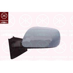 Exterior Mirror KLOKKERHOLM 81551022 OE Ref 8793152640