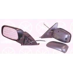 Exterior Mirror KLOKKERHOLM 81601032 OE Ref 87901 05032