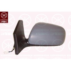 Exterior Mirror KLOKKERHOLM 81611041 OE Ref 8790605140