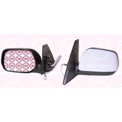 Exterior Mirror KLOKKERHOLM 81791041 OE Ref 8794042760