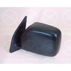 Exterior Mirror KLOKKERHOLM 81851031 OE Ref 87940 26201