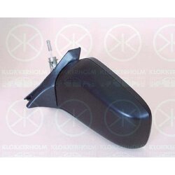 Exterior Mirror KLOKKERHOLM 90351021 OE Ref 9484352