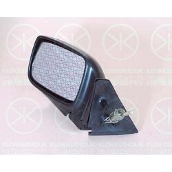 Exterior Mirror KLOKKERHOLM 90351022 OE Ref 9484353