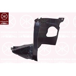 Mudguard KLOKKERHOLM 9531385 OE Ref 3G0 805 911 Q