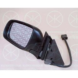 Exterior Mirror KLOKKERHOLM 95391042 OE Ref 3B1857508 01C