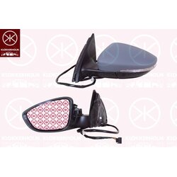Exterior Mirror KLOKKERHOLM 95471043 OE Ref 3C8 857 521