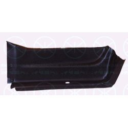 Inner Wheel Arch Liner KLOKKERHOLM 9555241