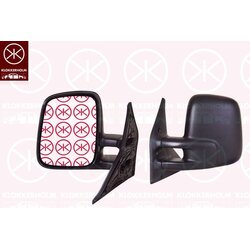 Exterior Mirror KLOKKERHOLM 95581023