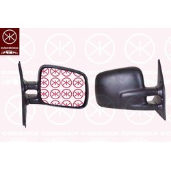 Exterior Mirror KLOKKERHOLM 95581024