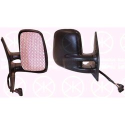 Exterior Mirror KLOKKERHOLM 95581042 OE Ref 701 857 508H