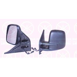 Exterior Mirror KLOKKERHOLM 95581043