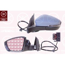 Exterior Mirror KLOKKERHOLM 95661033 OE Ref 2GA857507CT9B9