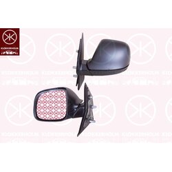 Exterior Mirror KLOKKERHOLM 95681021 OE Ref 7E1857521AM