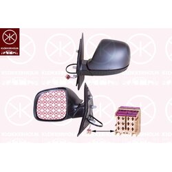 Exterior Mirror KLOKKERHOLM 95681036 OE Ref 7E1 857 528CF 9B9