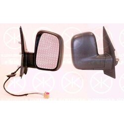 Exterior Mirror KLOKKERHOLM 95681042 OE Ref 7H1857508P