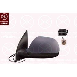 Exterior Mirror KLOKKERHOLM 95811033 OE Ref 2H0857521C